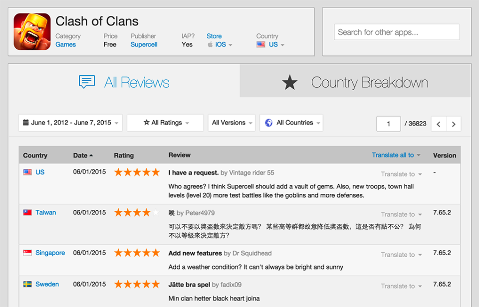 screenshot of Sensor Tower